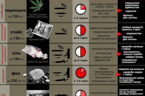 Как зайти на маркетплейс кракен