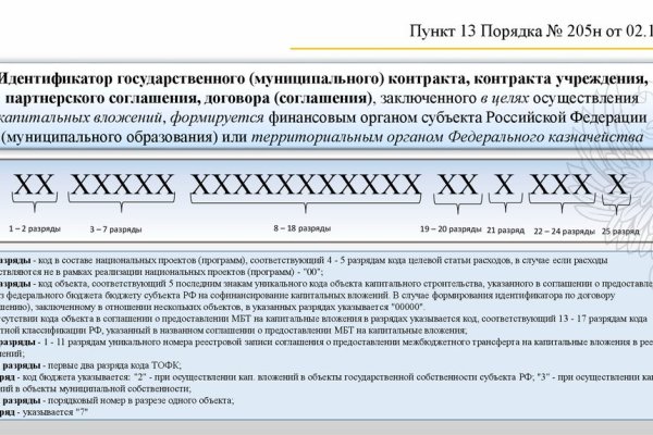 Даркнет каталог