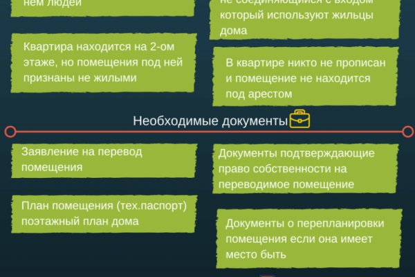 Актуальный домен кракена