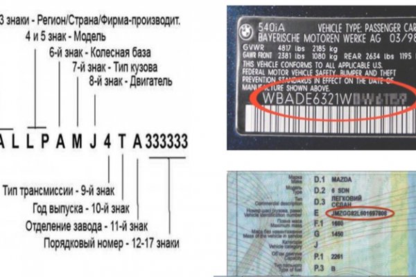 Kraken пользователь не найден при входе