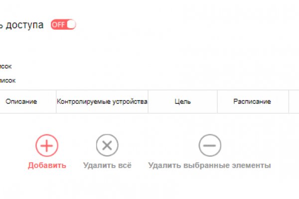 Кракен ссылка список