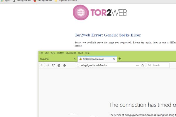 Dark net официальный сайт