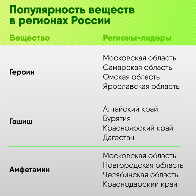 Kraken ссылки актуальные 2025 г